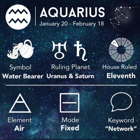 Aquarius Zodiac Charm Beaded Rope Bangle Bracelet - Picture 7 of 8